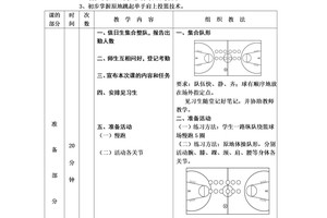 如何科学评估篮球球员的训练成果:方法、策略与最佳实践